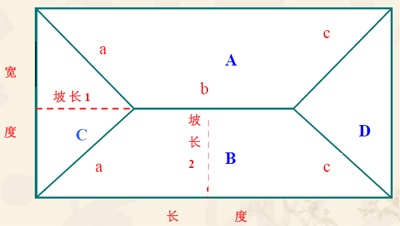 樹脂瓦,合成樹脂瓦,防腐瓦